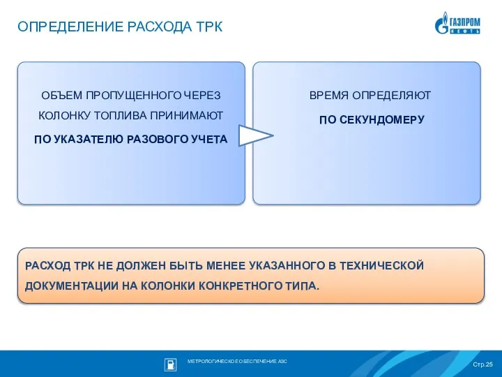 ОПРЕДЕЛЕНИЕ РАСХОДА ТРК РАСХОД ТРК НЕ ДОЛЖЕН БЫТЬ МЕНЕЕ УКАЗАННОГО В