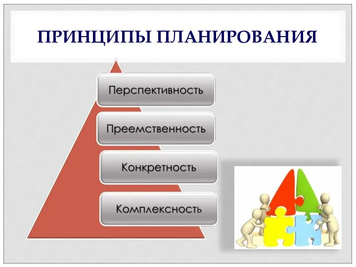 ПРИНЦИПЫ ПЛАНИРОВАНИЯ