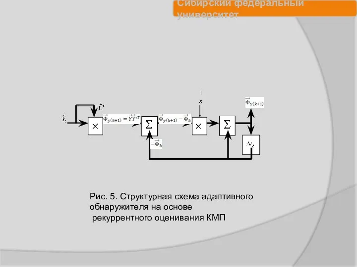 Рис. 5. Структурная схема адаптивного обнаружителя на основе рекуррентного оценивания КМП