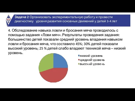 4. Обследование навыка ловли и бросания мяча проводилось с помощью задания