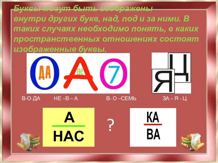 Буквы могут быть изображены внутри других букв, над, под и за