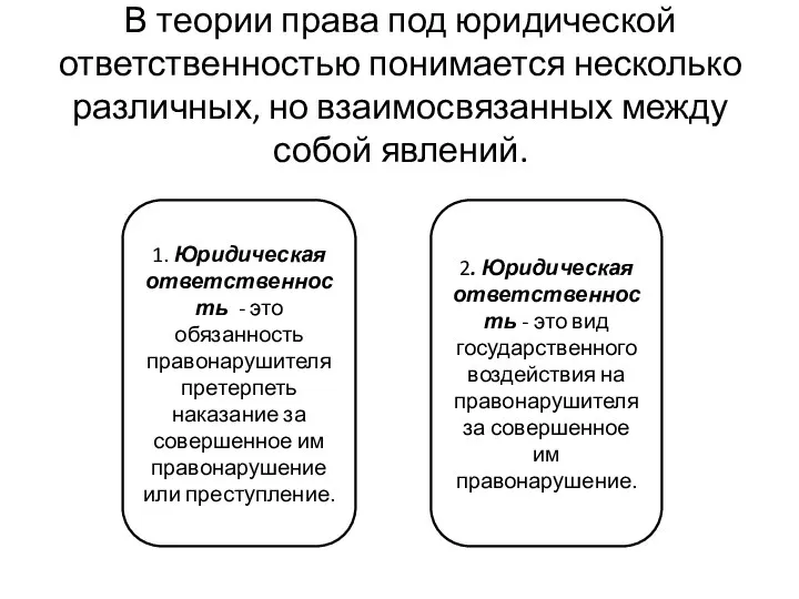 В теории права под юридической ответственностью понимается несколько различных, но взаимосвязанных