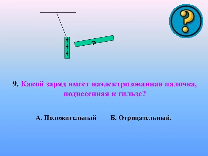 9. Какой заряд имеет наэлектризованная палочка, поднесенная к гильзе? А. Положительный Б. Отрицательный. ? +++