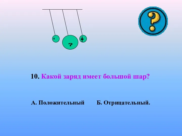 А. Положительный Б. Отрицательный. 10. Какой заряд имеет большой шар? + - ?