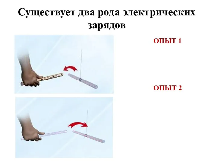 Существует два рода электрических зарядов ОПЫТ 1 ОПЫТ 2