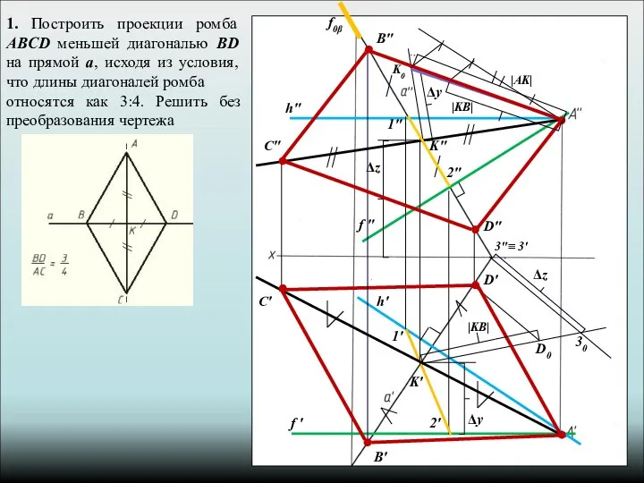 1. Построить проекции ромба ABCD меньшей диагональю BD на прямой a,