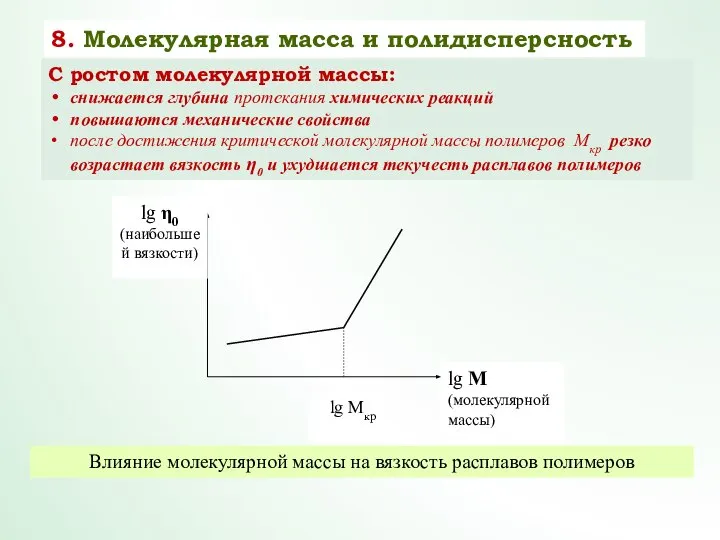 8. Молекулярная масса и полидисперсность С ростом молекулярной массы: снижается глубина