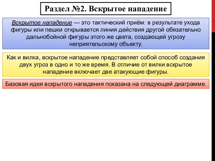 Раздел №2. Вскрытое нападение Вскрытое нападение — это тактический приём: в