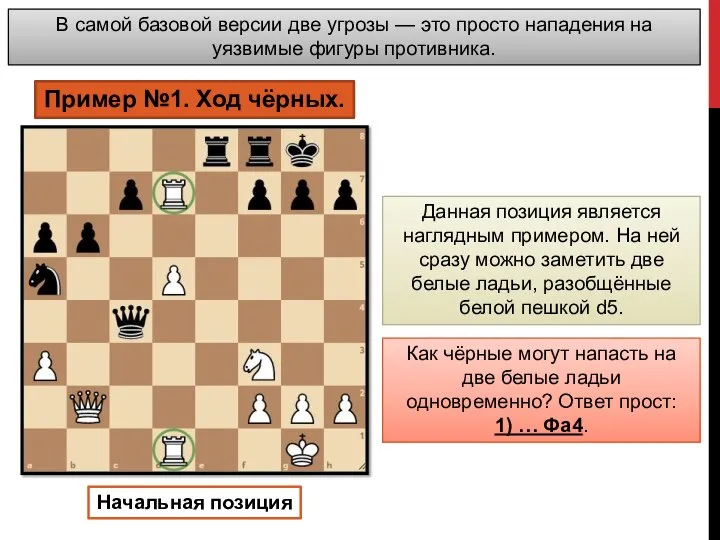 В самой базовой версии две угрозы — это просто нападения на