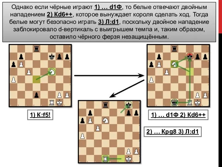 Однако если чёрные играют 1) … d1Ф, то белые отвечают двойным