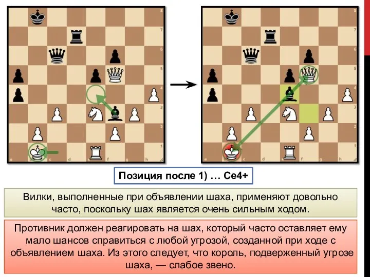 Позиция после 1) … Сe4+ Вилки, выполненные при объявлении шаха, применяют