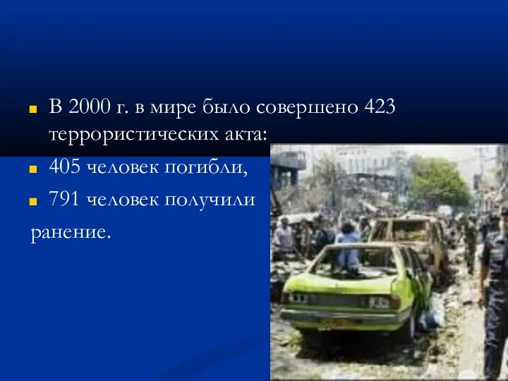 В 2000 г. в мире было совершено 423 террористических акта: 405