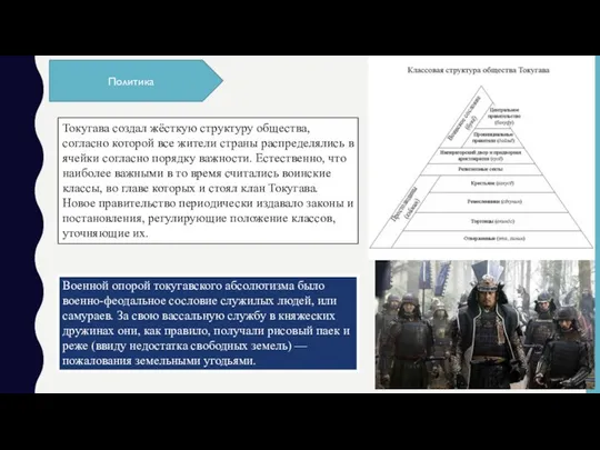 Токугава создал жёсткую структуру общества, согласно которой все жители страны распределялись