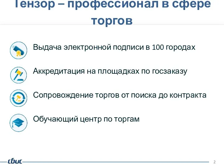 Выдача электронной подписи в 100 городах Аккредитация на площадках по госзаказу