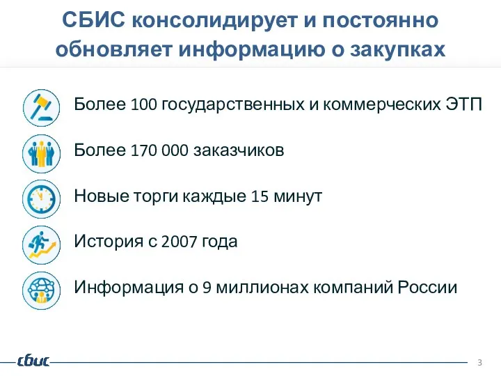 Более 100 государственных и коммерческих ЭТП Более 170 000 заказчиков Новые