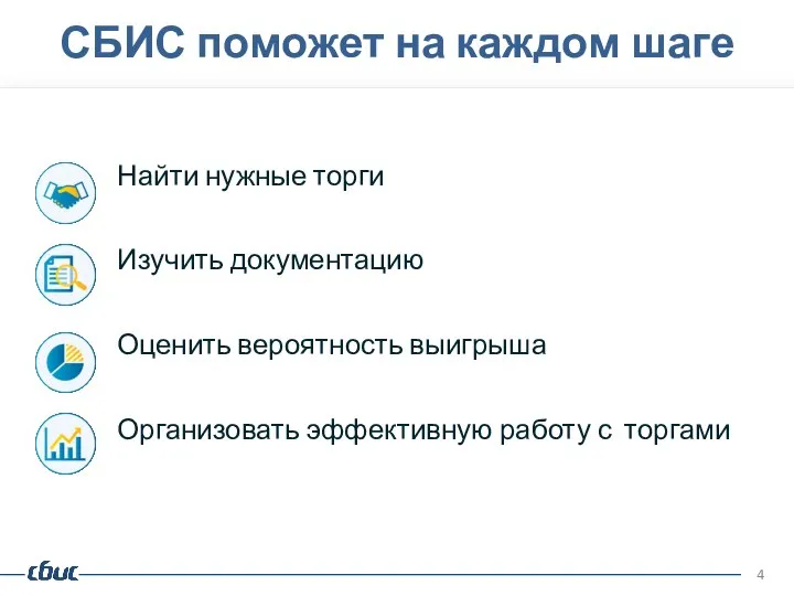 Найти нужные торги Изучить документацию Оценить вероятность выигрыша Организовать эффективную работу