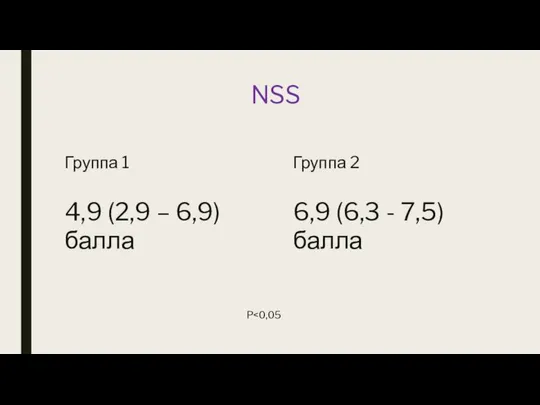 NSS Группа 1 4,9 (2,9 – 6,9) балла Группа 2 6,9 (6,3 - 7,5) балла P