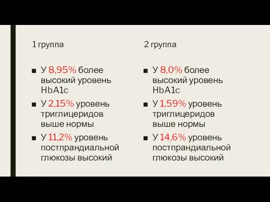 1 группа У 8,95% более высокий уровень HbA1c У 2,15% уровень