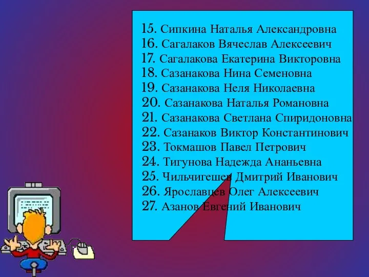 15. Сипкина Наталья Александровна 16. Сагалаков Вячеслав Алексеевич 17. Сагалакова Екатерина