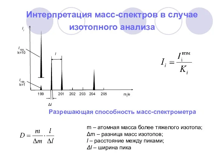 Интерпретация масс-спектров в случае изотопного анализа Разрешающая способность масс-спектрометра m –