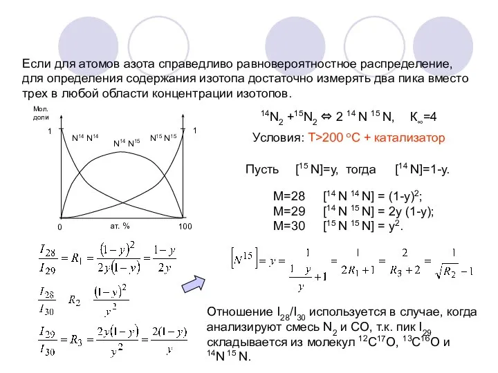 Если для атомов азота справедливо равновероятностное распределение, для определения содержания изотопа