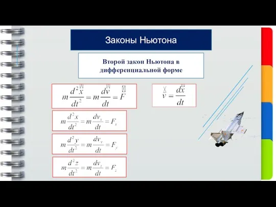 Второй закон Ньютона в дифференциальной форме Законы Ньютона