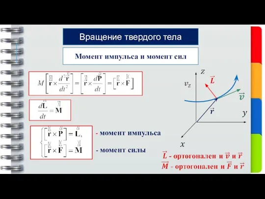 Момент импульса и момент сил Вращение твердого тела - момент импульса - момент силы