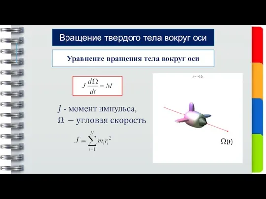 Уравнение вращения тела вокруг оси Вращение твердого тела вокруг оси Ω(t)