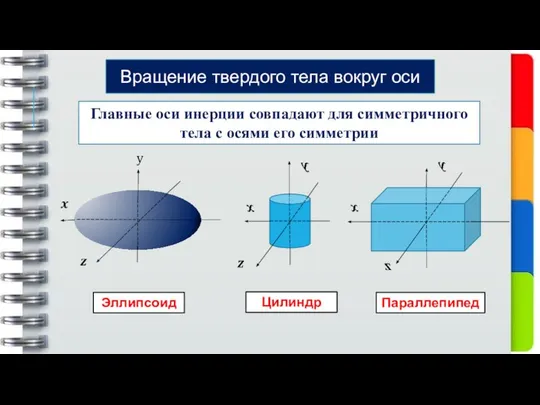 Главные оси инерции совпадают для симметричного тела с осями его симметрии