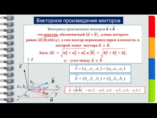 Векторное произведение векторов