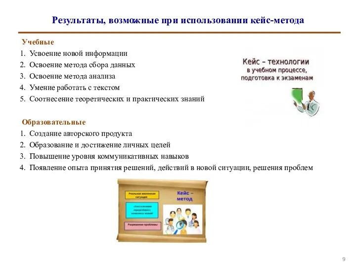 Результаты, возможные при использовании кейс-метода Учебные Усвоение новой информации Освоение метода