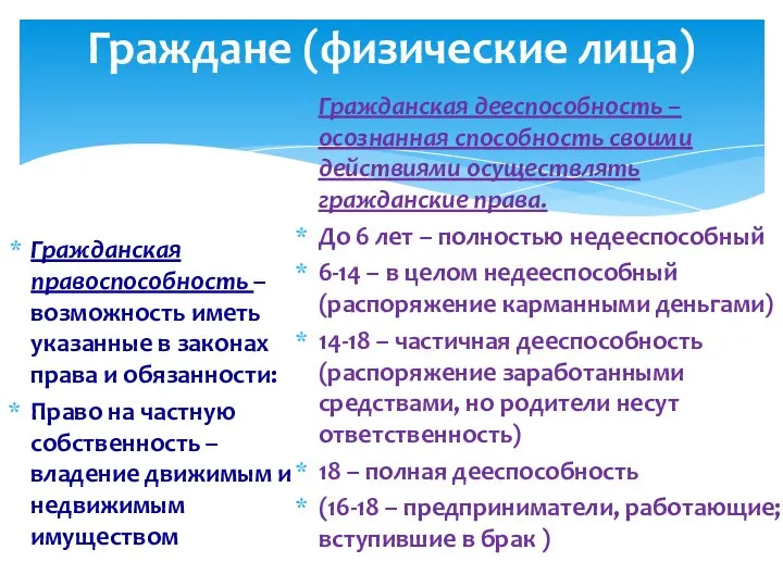 Граждане (физические лица) Гражданская правоспособность – возможность иметь указанные в законах