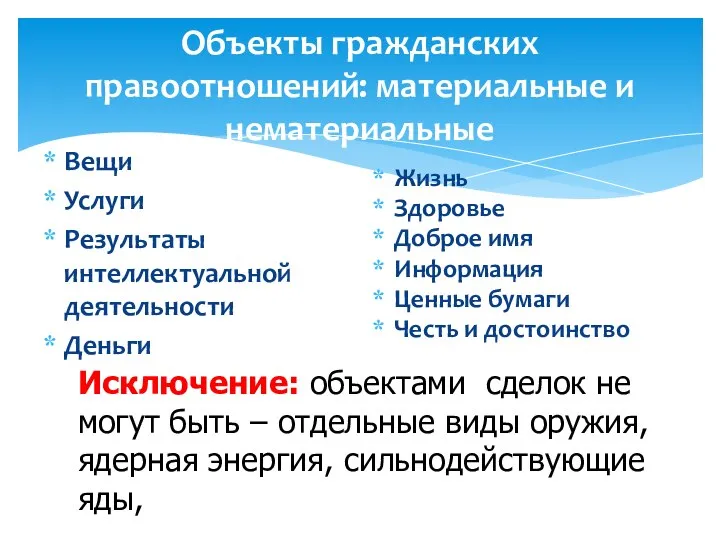 Объекты гражданских правоотношений: материальные и нематериальные Вещи Услуги Результаты интеллектуальной деятельности