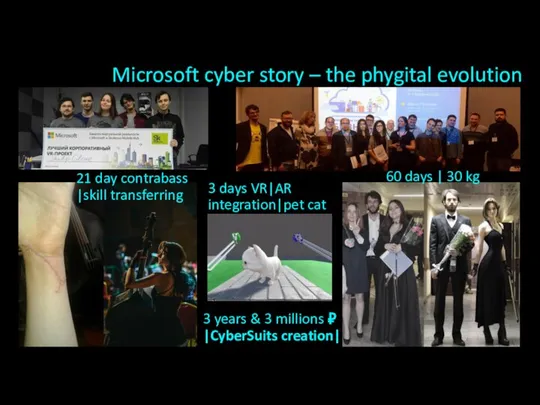 Microsoft cyber story – the phygital evolution 3 years & 3