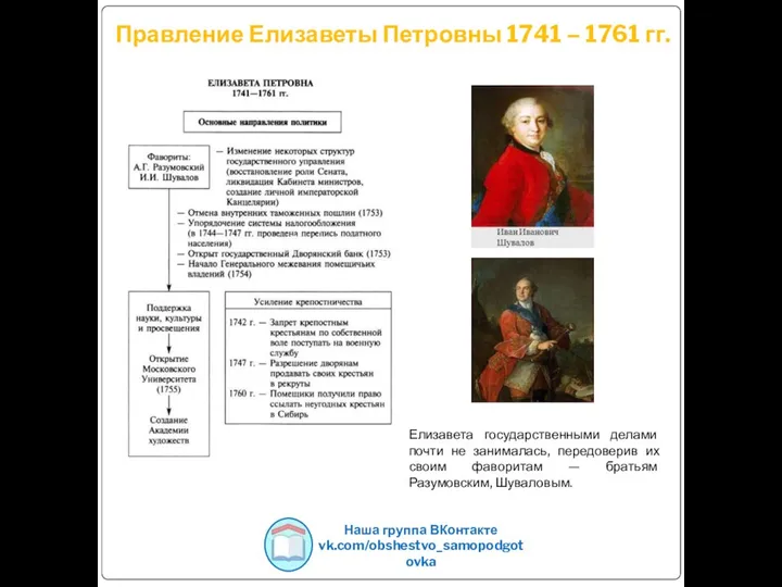 Правление Елизаветы Петровны 1741 – 1761 гг. Наша группа ВКонтакте vk.com/obshestvo_samopodgotovka