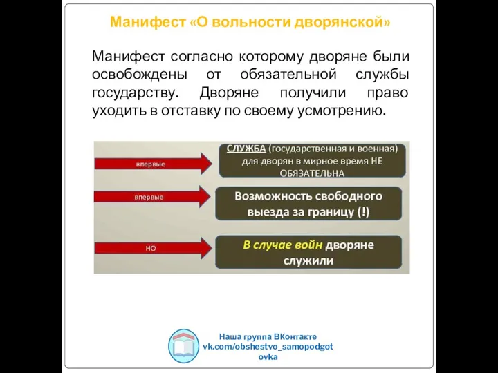 Манифест «О вольности дворянской» Наша группа ВКонтакте vk.com/obshestvo_samopodgotovka Манифест согласно которому