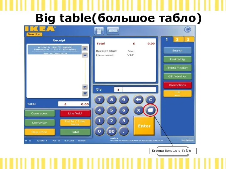 Big table(большое табло) Кнопка Большого Табло