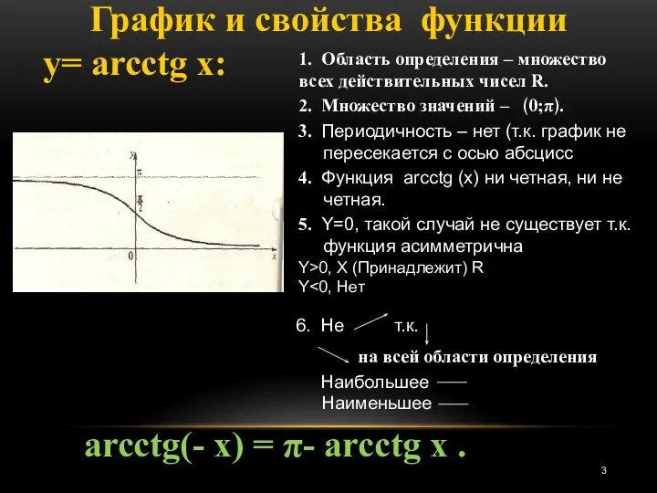 График и свойства функции у= arcсtg x: 1. Область определения –