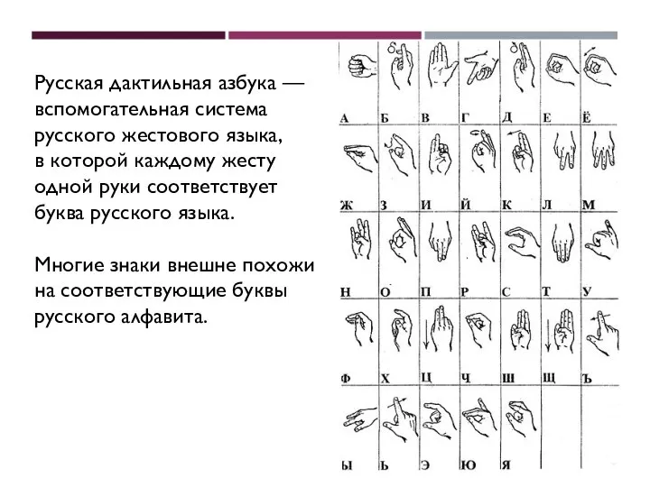 Русская дактильная азбука — вспомогательная система русского жестового языка, в которой