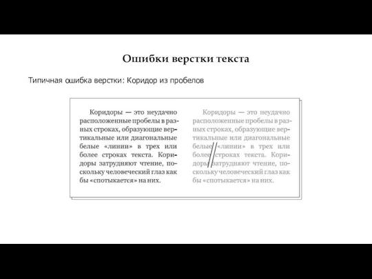 Ошибки верстки текста Типичная ошибка верстки: Коридор из пробелов