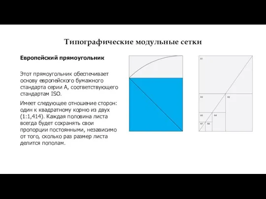 Типографические модульные сетки Европейский прямоугольник Этот прямоугольник обеспечивает основу европейского бумажного