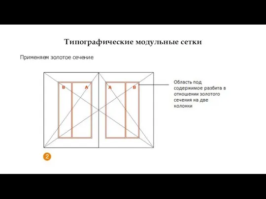 Типографические модульные сетки Применяем золотое сечение