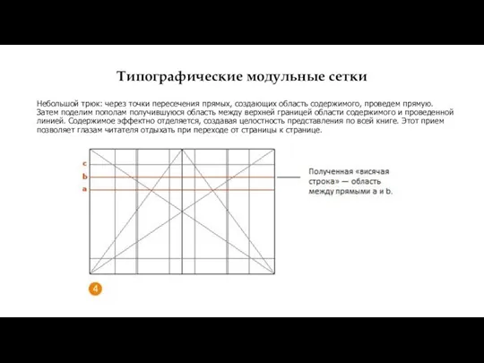 Типографические модульные сетки Небольшой трюк: через точки пересечения прямых, создающих область