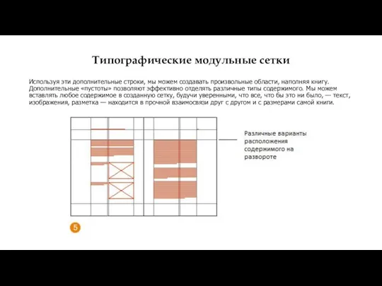 Типографические модульные сетки Используя эти дополнительные строки, мы можем создавать произвольные