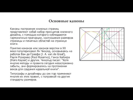 Основные каноны Каноны построения книжных страниц представляют собой набор принципов книжного