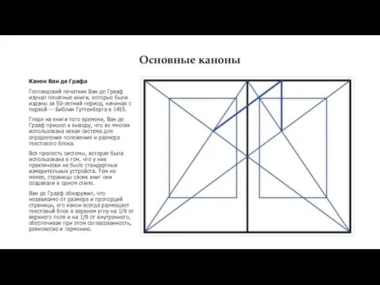 Основные каноны Канон Ван де Графа Голландский печатник Ван де Грааф