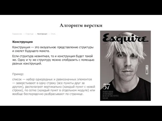 Алгоритм верстки Содержание → Структура → Конструкция → Стиль Конструкция Конструкция