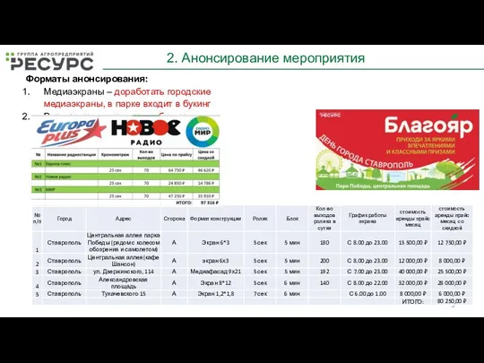 2. Анонсирование мероприятия Форматы анонсирования: Медиаэкраны – доработать городские медиаэкраны, в