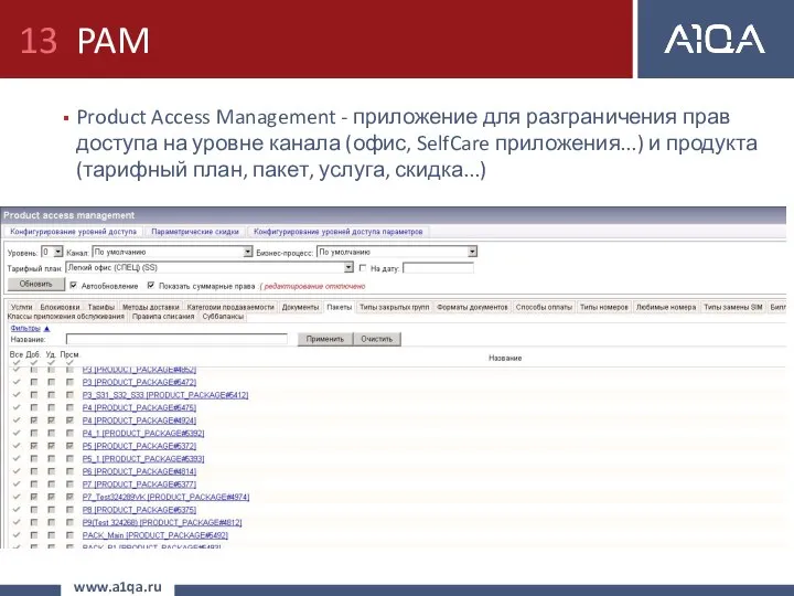 PAM Product Access Management - приложение для разграничения прав доступа на
