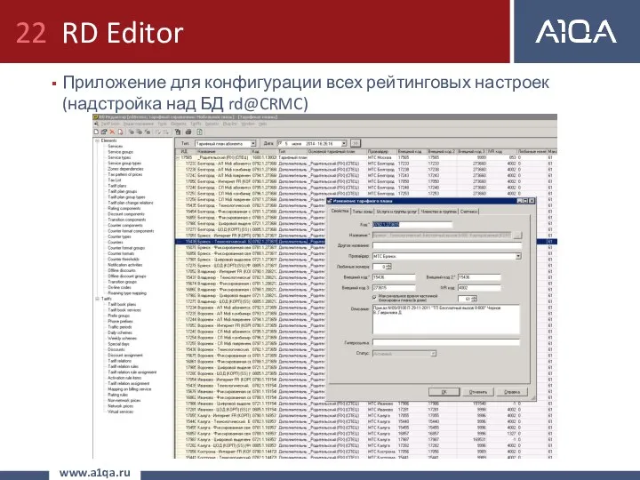 RD Editor Приложение для конфигурации всех рейтинговых настроек (надстройка над БД rd@CRMC) www.a1qa.ru